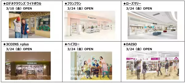 KUZUHA MALL（くずはモール）2023リニューアル 第1弾 詳細ライフスタイルへのアプローチを強化、40店舗がぞくぞくオープン予定！