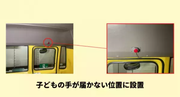 TCIの送迎バス置き去り防止装置「SOS-0006」が、送迎用バスの置き去り防止を支援する安全装置のリストに掲載決定　ガイドライン適合製品として2月15日から出荷可能