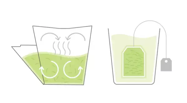 急須がなくても大丈夫！折り紙のように折って使用する「紙の急須」販売開始！