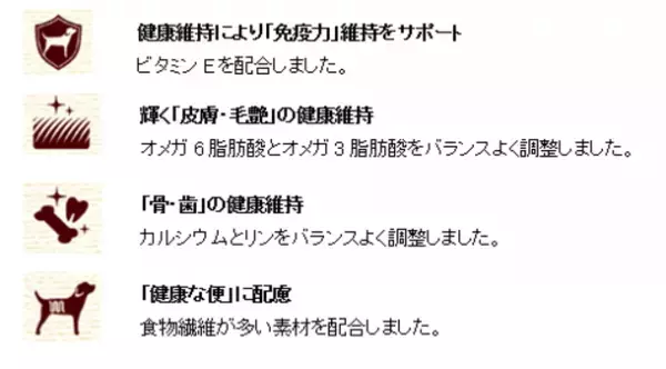 健康的な栄養バランスと“美味しさ”を両立した『Gran-Deli　Frecious』から大容量を新発売