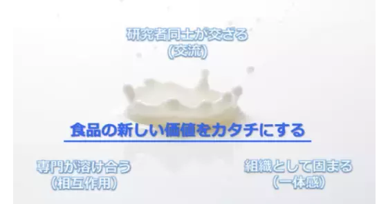 「雪印メグミルク イノベーションセンター」稼働