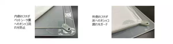 ～オシッコのはみ出しを防ぐWフチを採用～　愛犬用『トイレマット　モレないガード』を3月1日に発売