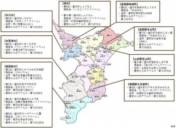千葉県庁職員が選んだ！“他県の人におすすめ”したい千葉県グルメ　～道の駅スイーツ編～