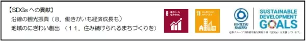 「しまかぜ運行開始１０周年キャンペーン」を実施！