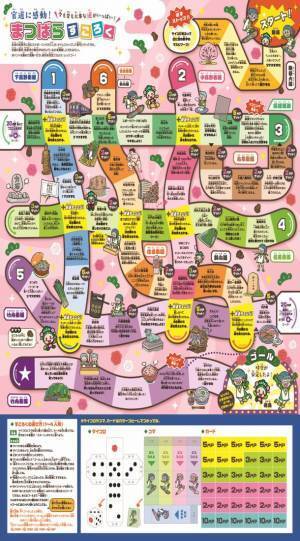 松原市観光協会作成の「～官道に感動！～まつばら すごろく」完成！