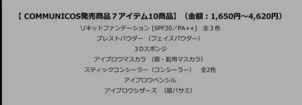新ジャンル・ジェンダーレスコスメ、プロのヘアメイク集団が開発した“COMMUNICOS(コムニコス)”デビュー！！