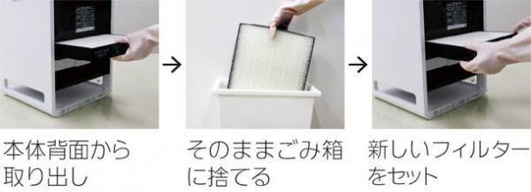 ハイブリッド式空気清浄機CL-HB922がプロが本音でテストする家電購入ガイド『家電批評2023年3月号』でリビング用空気清浄機の「ベストバイ」を受賞しました