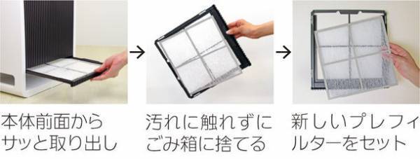 ハイブリッド式空気清浄機CL-HB922がプロが本音でテストする家電購入ガイド『家電批評2023年3月号』でリビング用空気清浄機の「ベストバイ」を受賞しました