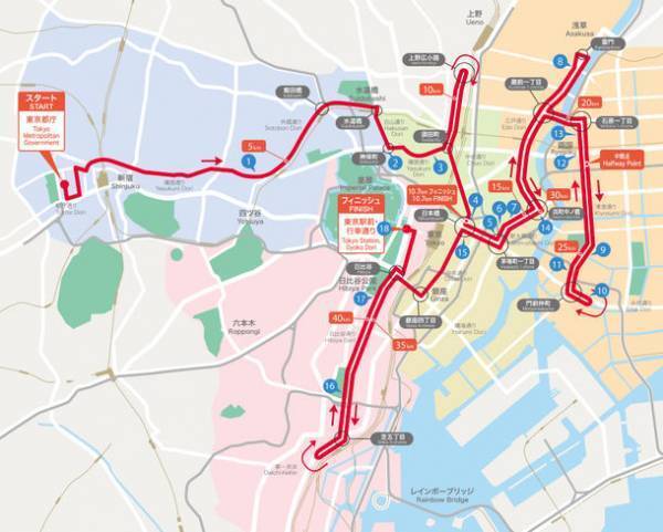 「東京都ランナー応援イベント2023 マラソン祭り」令和5年3月5日(日)開催