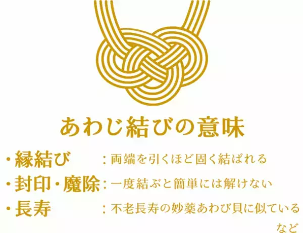 金運アップを願う「水引がま口財布」　Makuakeにて目標金額150％を達成