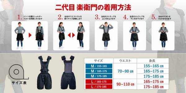 腰の負担を軽減するアシストスーツ「楽衛門」に二代目登場！「二代目 楽衛門」がアシストスーツ3部門で高評価達成！