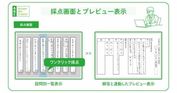 滋賀県すべての県立高校・中学校にデジタル採点システム導入　『学校における働き方改革』の取組みを推進