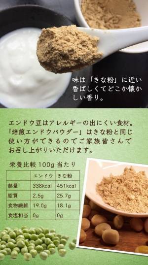 エンドウ豆の加工品を手掛けるリンクフード　第3弾商品「焙煎エンドウパウダー」3月15日発売　～エンドウ豆を香ばしく焙煎してまるごと粉に～
