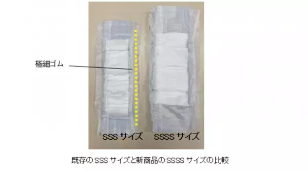 体重1.0～2.5kgの超小型犬用が登場　『マナーウェア SSSSサイズ』新発売