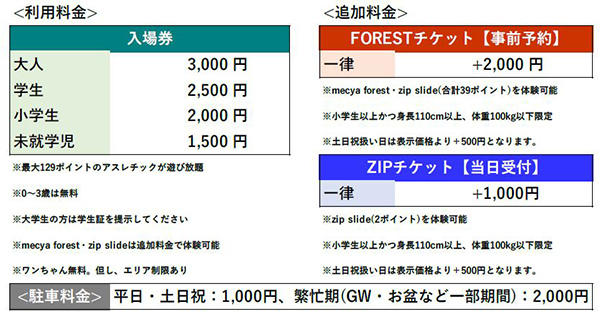 阪神電車・阪急電車・神戸市バスでお得に六甲山アスレチックパーク GREENIA（グリーニア）へ！「六甲山アスレチッククーポン」3月18日(土)販売開始
