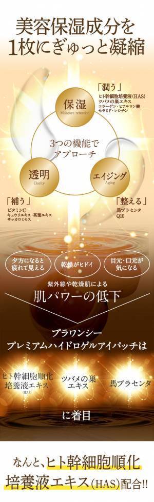 幅広い年齢層から大好評！目元・口元用シートパック【プラワンシー　プレミアムハイドロゲルアイパッチ】が楽天ランキング1位多数受賞！プルプル寒天で潤い保湿