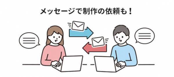 クリエイター向けポートフォリオサービス「ツクログ」に、作品を通じて仕事の依頼ができるメッセージ機能が追加