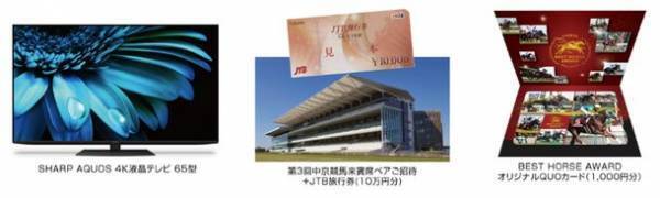 あなたの1票で中京競馬場開設70年のNo.1 HEROが決まる！「CHUKYO 70th Anniv. BEST HORSE AWARD」開催