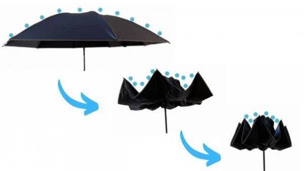 新生活・ギフトにおすすめの逆折りたたみ傘「NURASAN」シリーズから最新作の先行販売開始　～新たな敵は風。Makuakeサポーター600名突破～