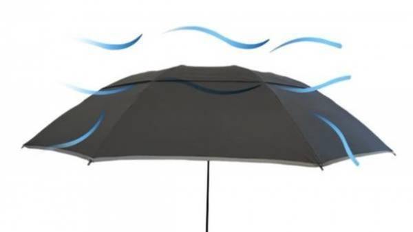 新生活・ギフトにおすすめの逆折りたたみ傘「NURASAN」シリーズから最新作の先行販売開始　～新たな敵は風。Makuakeサポーター600名突破～