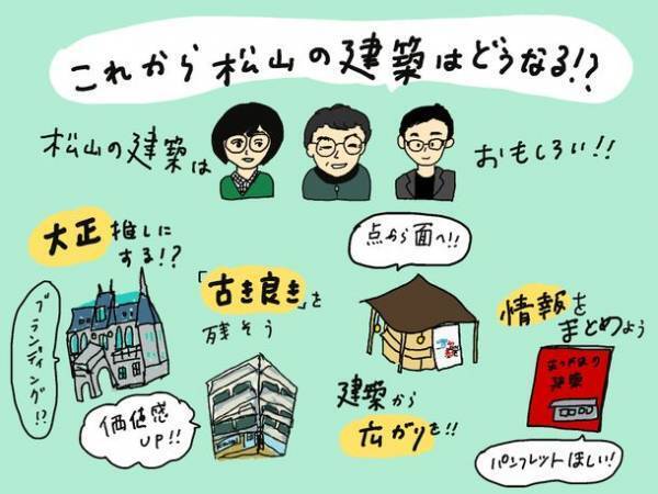 建築マニアにもそうでない方にもおススメ！まち歩きで立ち寄りたい松山の建築物　愛媛・松山市の魅力を“note”で情報発信する。第七回のテーマは「建築」。3月6日(月)13時掲載スタート