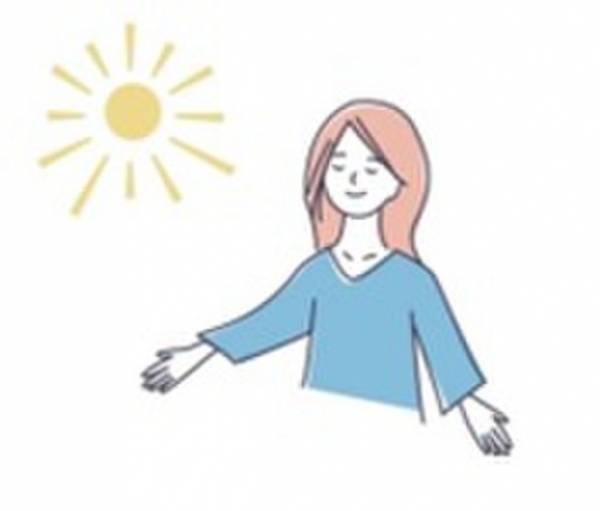 「30～60代女性の肌の保湿対策」についてアンケート結果を発表　3人に2人は、内側からも「うるおう生活」を実践