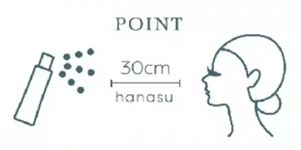「30～60代女性の肌の保湿対策」についてアンケート結果を発表　3人に2人は、内側からも「うるおう生活」を実践