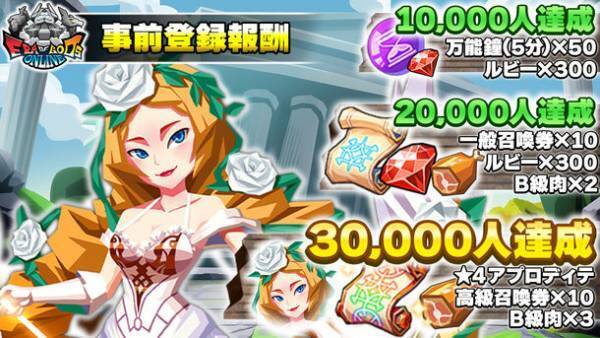 SEVEN＆EIGHT HOLDINGSとGods Flame Digital　スマホゲーム「Era of Gods Online」とブロックチェーンゲーム「Era of Gods」の同時事前登録開始