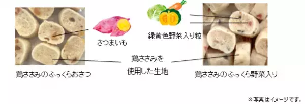 『グラン・デリ きょうのごほうび』から鶏ささみの“ふっくらおさつ”と“ふっくら野菜入り”が新登場