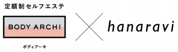 定額制セルフエステBODY ARCHI(ボディアーキ)　マウスピース歯科矯正「hanaravi(ハナラビ)」と3月7日よりタイアップキャンペーンを開始