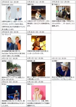 京阪電車 樟葉駅高架下「ほっとひと息♪エルくずは バル横丁」開催について～お得なバル限定メニューを均一価格でご提供～