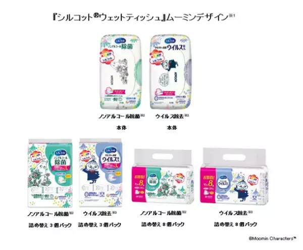 ムーミンデザインの『シルコット(R)ウェットティッシュ』を期間限定品として発売