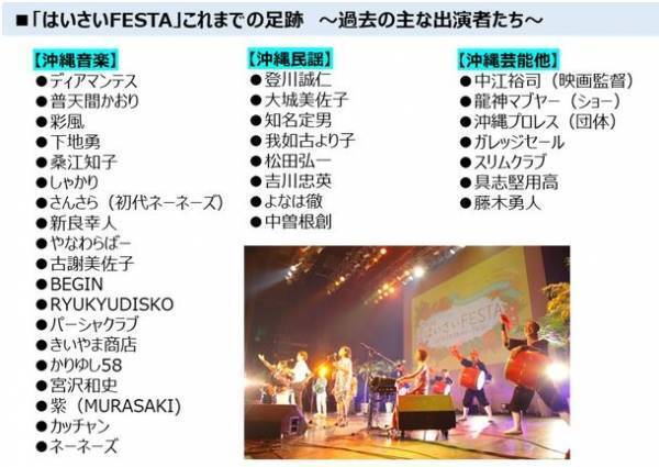 節目を迎える第20回『はいさいFESTA2023』　沖縄音楽を牽引するトップアーティスト達がクラブチッタで夢の共演　「音楽祭～我島沖縄・わしまうちなー～」出演者決定！～3/10(金)チケット発売～