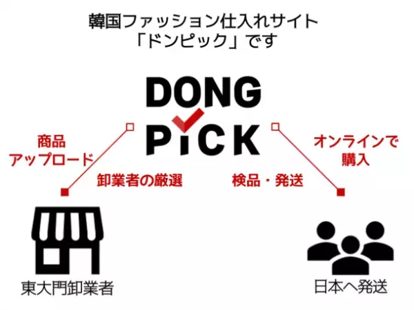 東大門ファッションサービス“ドンピック”、2023年4月30日まで期間限定セールを開催！小売業者は手数料を割引・一般消費者は30％割引で韓国商品の購入が可能