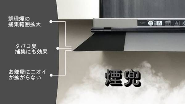 レンジフードの捕集範囲を拡大し部屋に臭いを広げない　アイデア商品「煙兜」の予約販売がCAMPFIREで開始