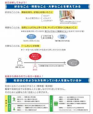 Hondaの自動車大学校「ホンダ テクニカル カレッジ 関西」　大阪・京都・兵庫の高校1年生に『進路探究ノート』を5/8より配布