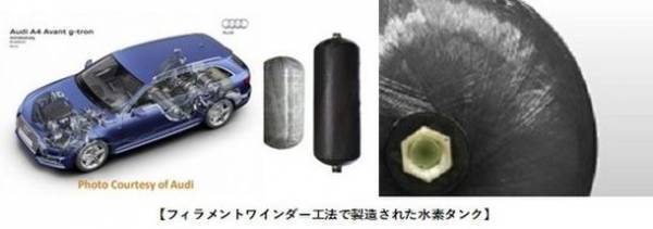 アルテック新電力　画期的な新製品“次世代太陽光軽量フレキシブルパネル”を年内販売