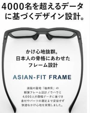 一瞬で明るさを制御！A-FIT 瞬間調光サングラスのMakuakeオリジナル仕様の商品を3月15日より先行販売開始