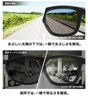 一瞬で明るさを制御！A-FIT 瞬間調光サングラスのMakuakeオリジナル仕様の商品を3月15日より先行販売開始