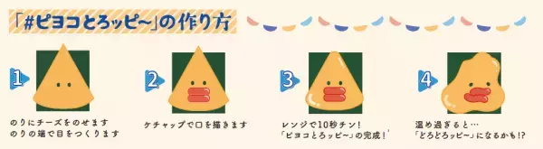 『６Pチーズ』をかわいくアレンジ！「みんなでつくった！#ピヨコとろッピ～ 大展覧会！」「新交通ゆりかもめ」で開催！