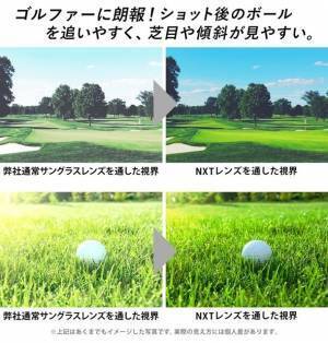 打球や芝目が見やすい、ゴルフに最適なNXT調光サングラス　Makuakeで3月21日から先行販売を開始