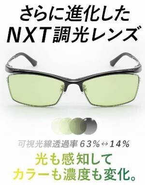 打球や芝目が見やすい、ゴルフに最適なNXT調光サングラス　Makuakeで3月21日から先行販売を開始