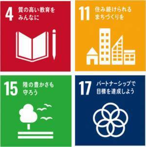 里山の保全・活用に関する神戸市との協定締結についてコンソーシアムを組成し多井畑西地区での有機野菜栽培を通じた魅力発信と地域活性化を目指します