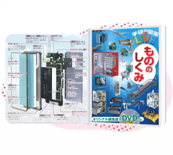 おうちにいながら楽しく『SDGs』にチャレンジしてみよう！無料オンラインイベント「学研キッズフェスSDGsアクション Supported by KDDI」3月19日(日)開催！