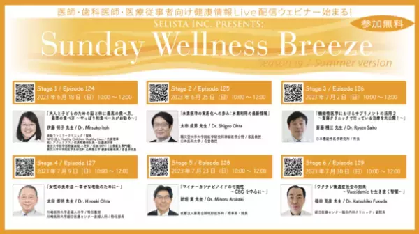 医師・歯科医師・薬剤師・医療従事者限定無料オンラインセミナー　抗加齢・生活習慣病予防・最適健康医療の最新情報が学べる！『Sunday Wellness Breeze Season 19』全6講演開催決定／セリスタ株式会社