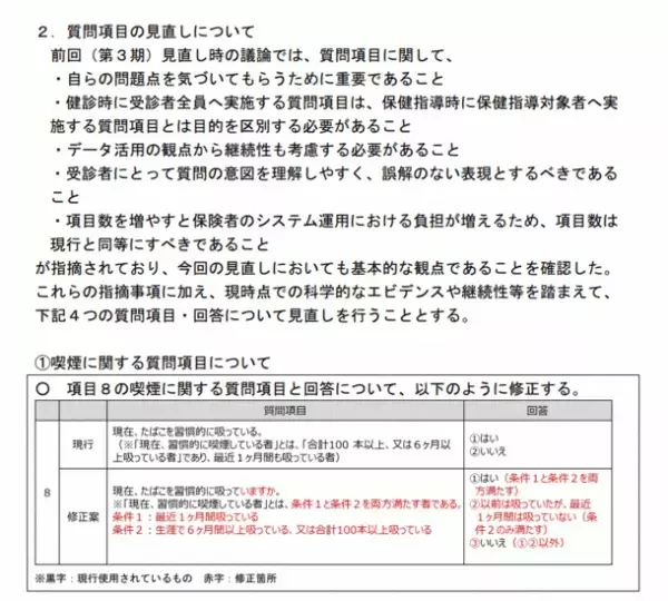 企業・自治体のDX推進を支援するキャンペーン第三弾　「健康管理システム」成約でノートパソコンにセットで無償提供