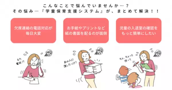 3つのシステムを「学童保育支援システム」で1本化。保護者への連絡もアプリでスムーズに！― アフタースクールくがやまキッズの導入事例公開 ―