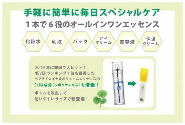 韓国製基礎化粧品「ペプロ ペプチドシカオールインワンエッセンス」、アメリカで発売決定！4月30日まで50％OFFのセール開催