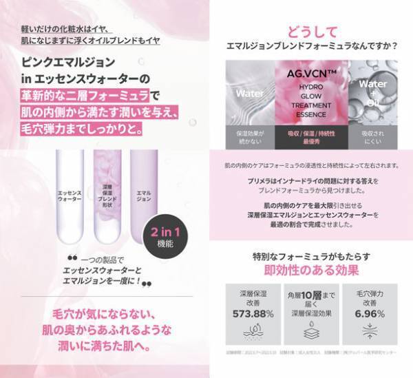 プリメラから2種類のテクスチャーを実現した「ハイドログロウトリートメントエッセンス」が3月1日より発売