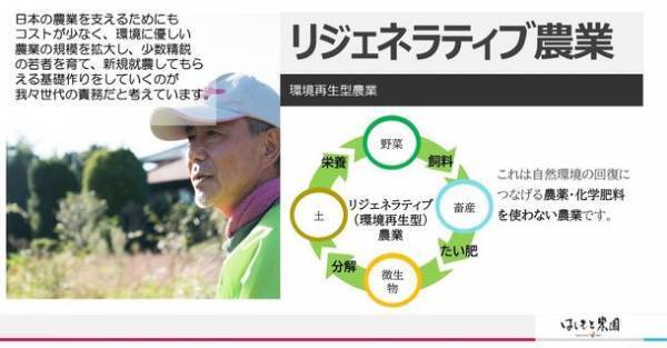 リジェネラティブ農業ノウハウのパッケージ化と仲間を増やすロールモデル構築のため3月7日にクラウドファンディングを開始
